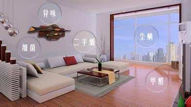 裝修后攜帶的甲醛、苯、TVOC，你們認識它嗎？