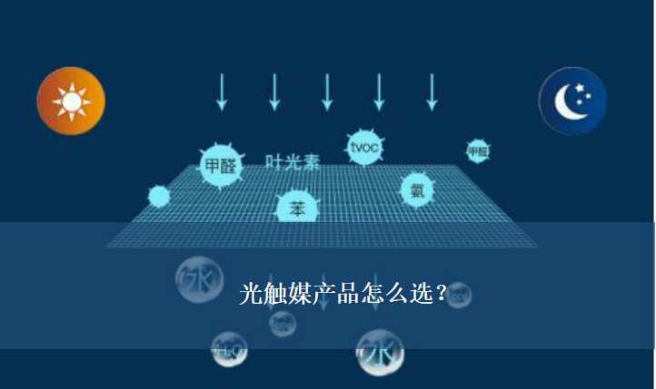 什么樣的光觸媒產(chǎn)品效果好？