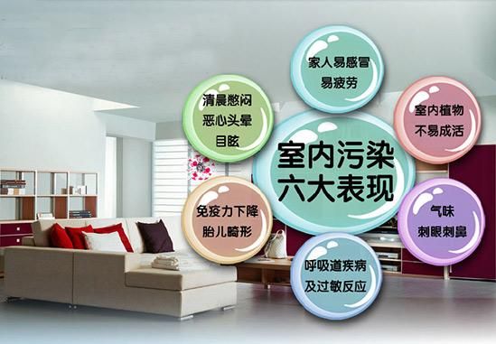 家用甲醛檢測儀多少錢？?