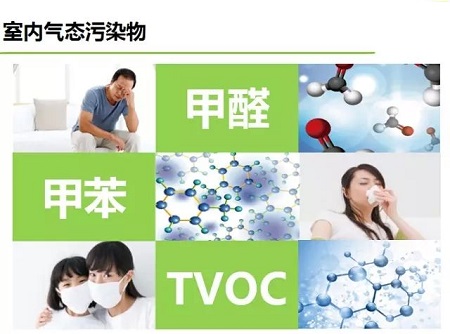 室內(nèi)裝修污染檢測(cè)方法有哪些？不檢測(cè)能入住嗎？