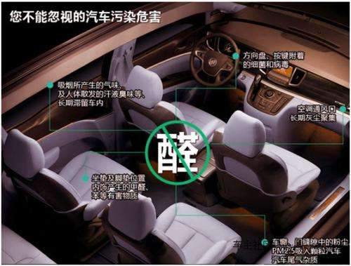 4個(gè)真相告訴你車內(nèi)空氣中是否含有甲醛污染！