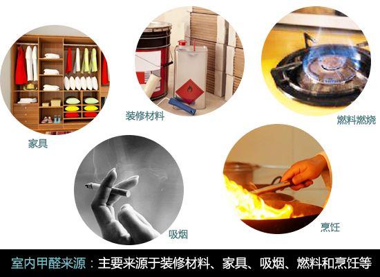選擇裝修材料的時(shí)候一定要選擇環(huán)保材料！