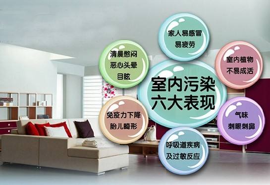 甲醛中毒會有哪些癥狀？新房提早檢測健康入住