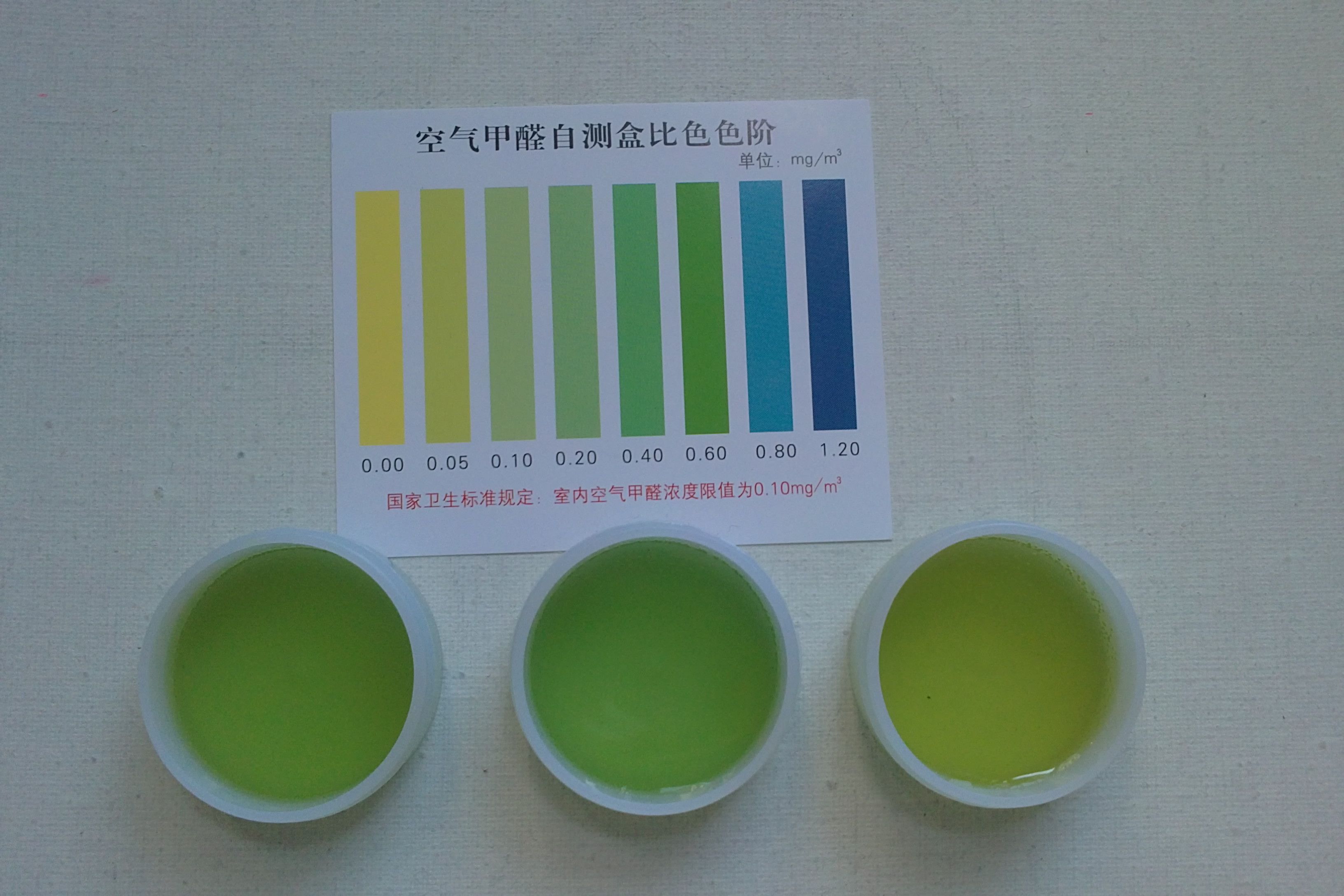 五大室內空氣檢測方法，選擇最適合你的那種！