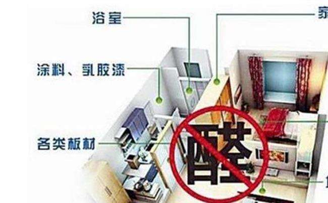 我們應(yīng)該如何進(jìn)行甲醛檢測？