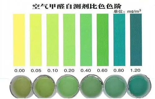 看看專業(yè)人士怎么評價網(wǎng)購甲醛檢測盒可靠嗎？